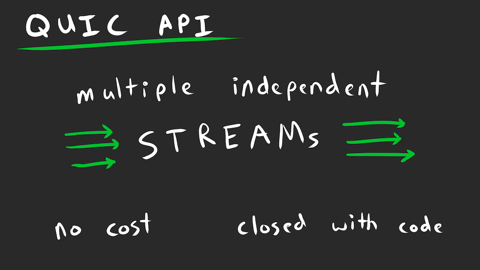 multiple independent streams